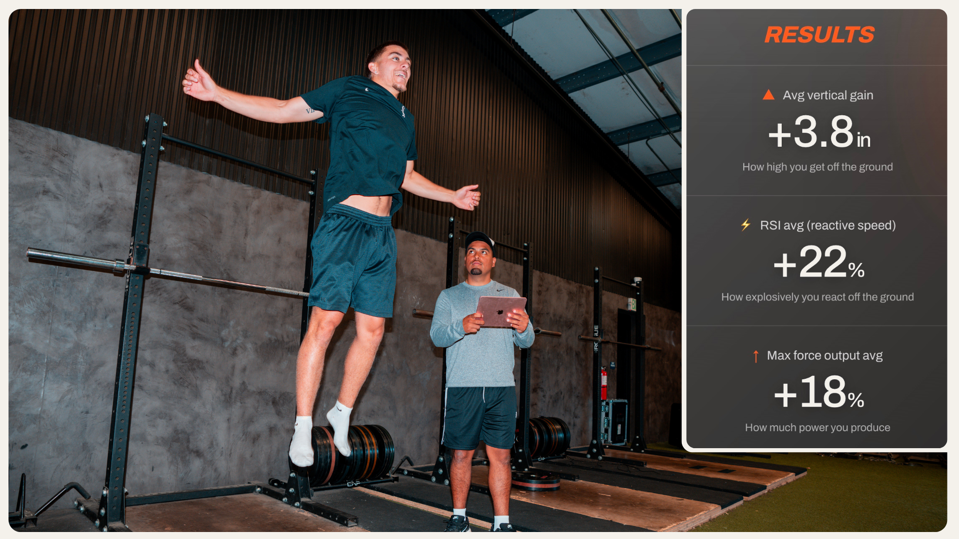 Platform Results