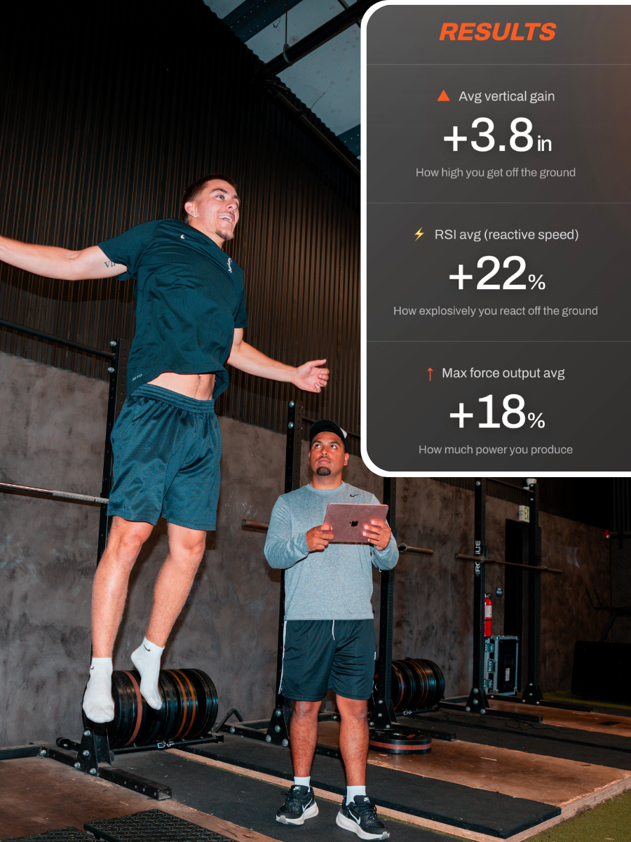 Platform Results